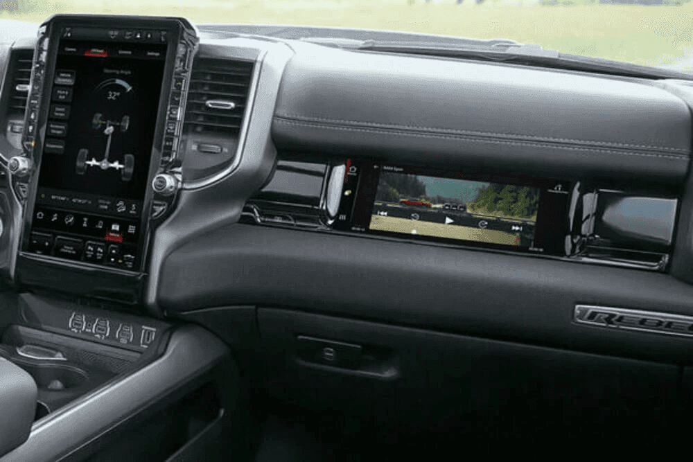 Cutting-Edge Technology