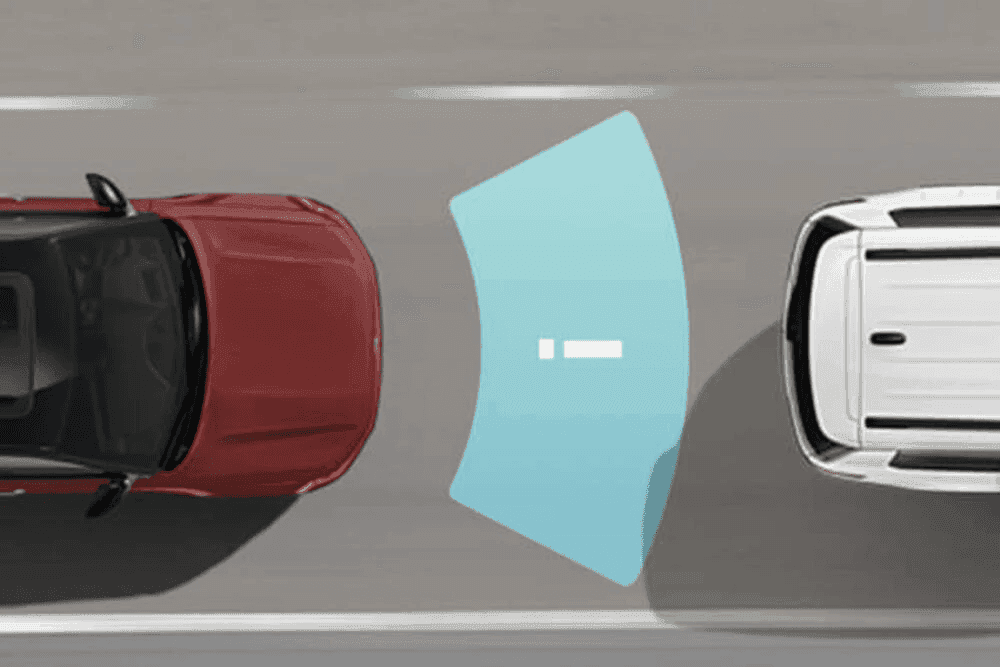 Sécurité Innovante